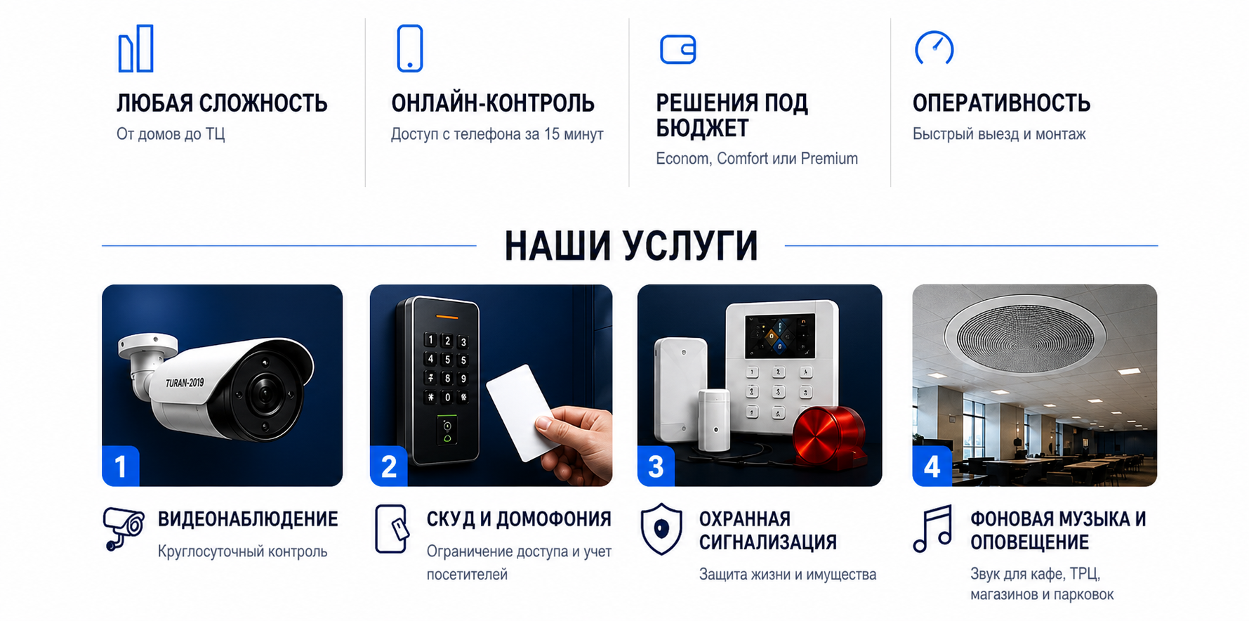 Наши услуги: видеонаблюдение, СКУД и домофония, охранная сигнализация, фоновая музыка и оповещение.